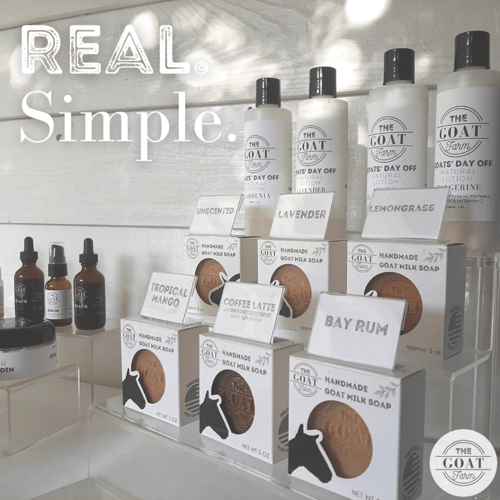 Real-Simple-Product-Display