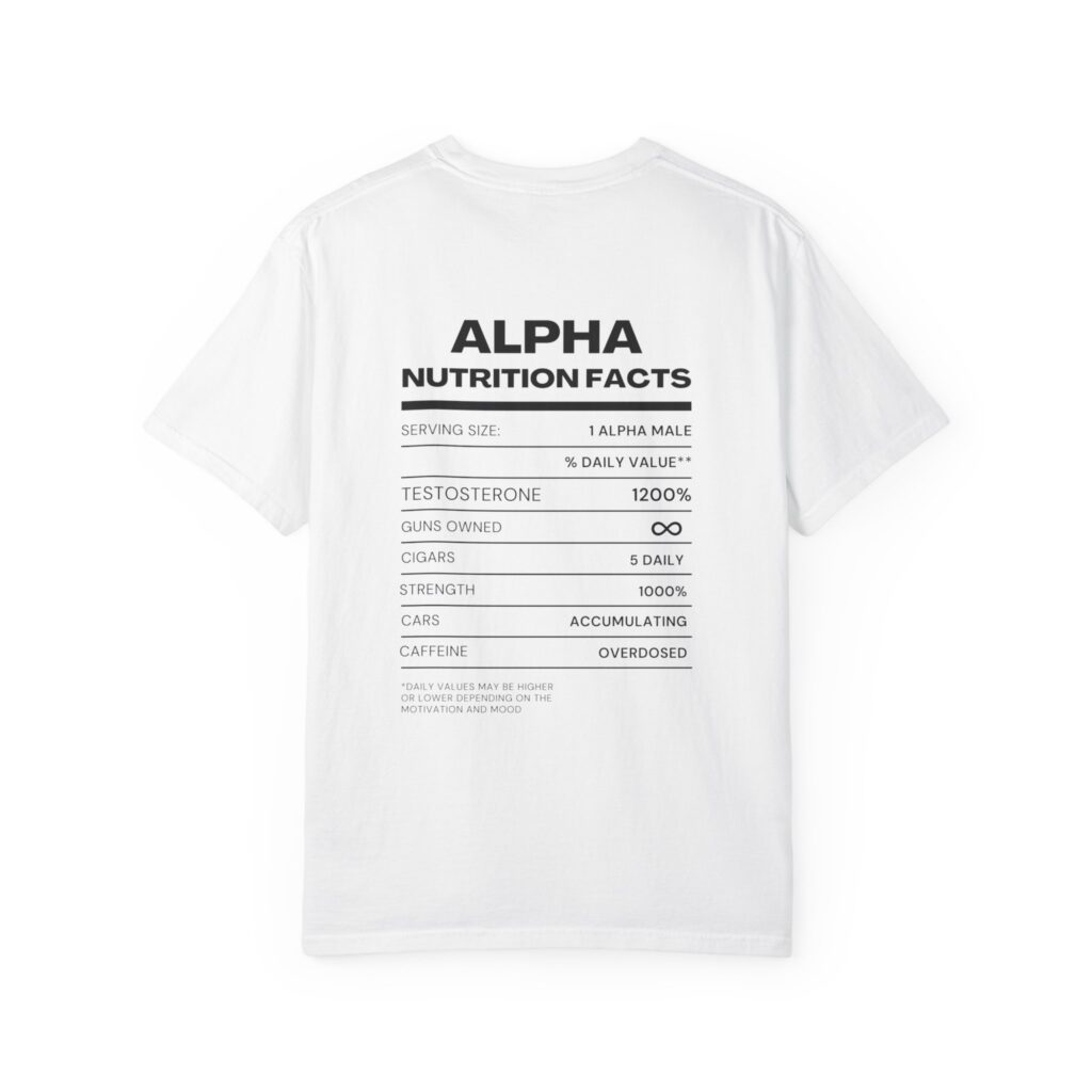 Alpha Nutrition Facts